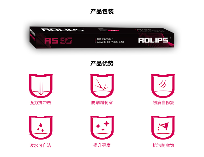 罗利普斯RS95隐形车衣