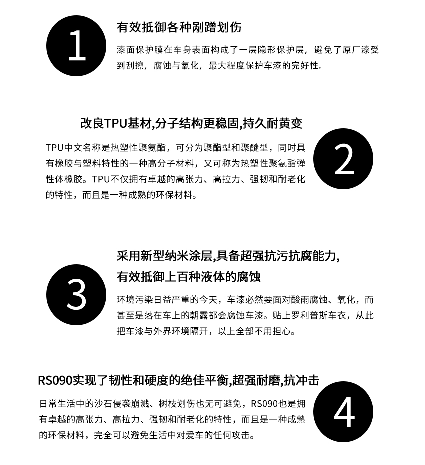 罗利普斯RS90隐形车衣