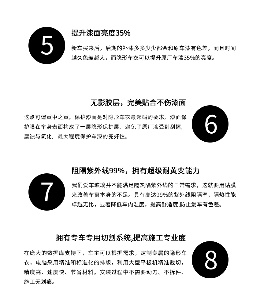 罗利普斯RS90隐形车衣