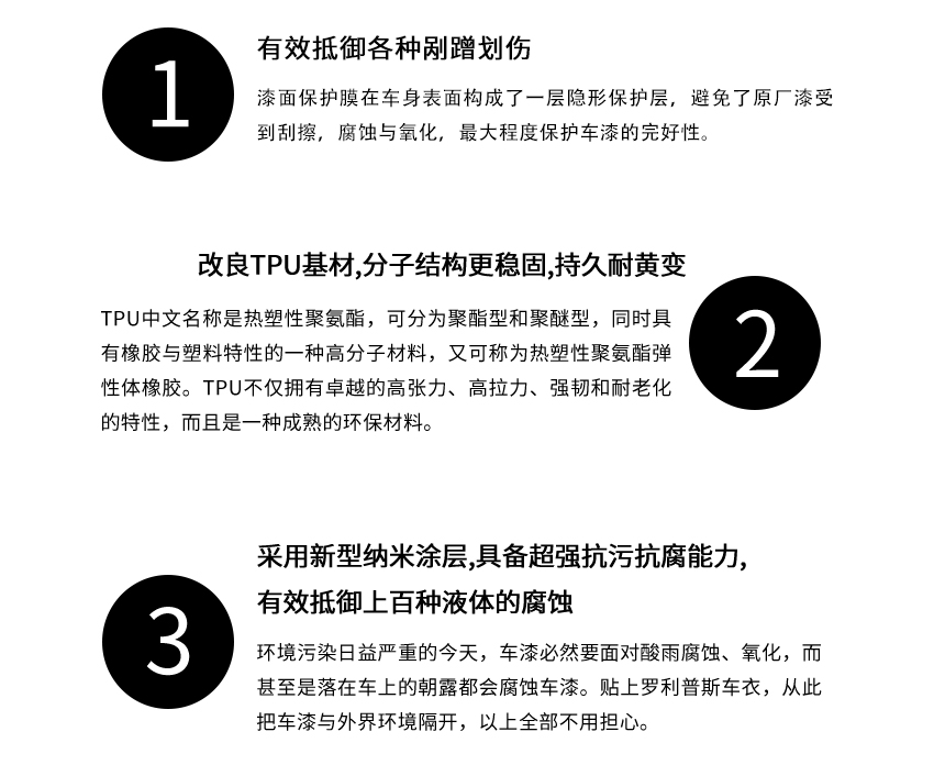 罗利普斯RS80Pro隐形车衣