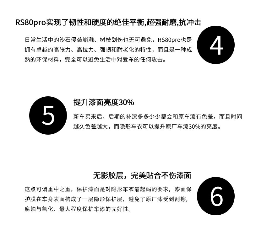 罗利普斯RS80Pro隐形车衣