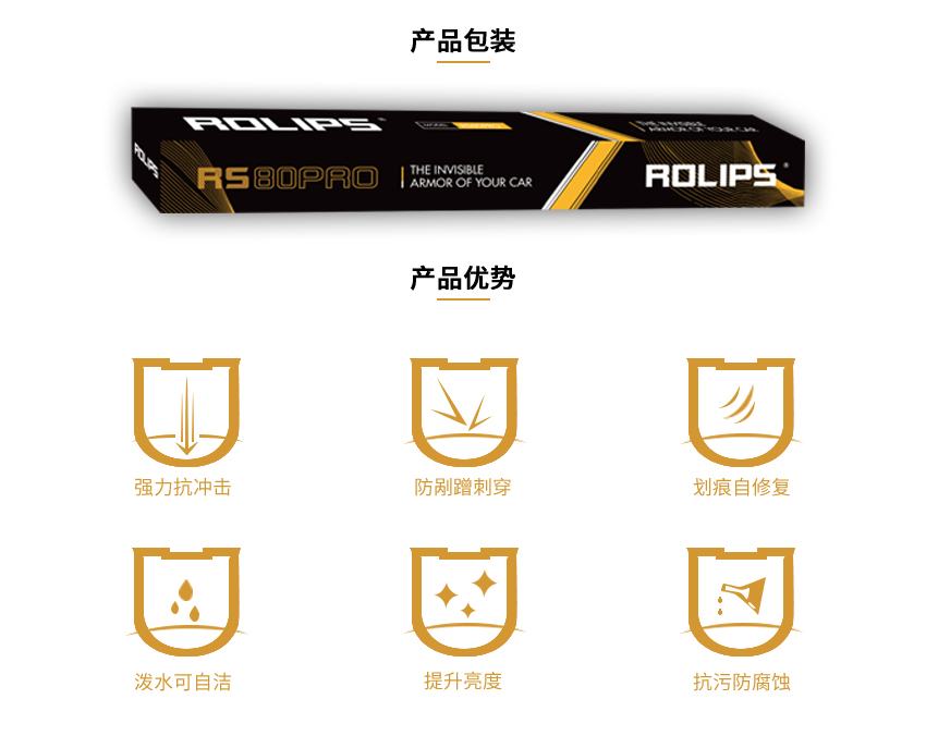 罗利普斯RS80Pro隐形车衣